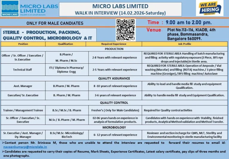 Micro Labs Pharma Jobs Walk In 14 Feb 2026