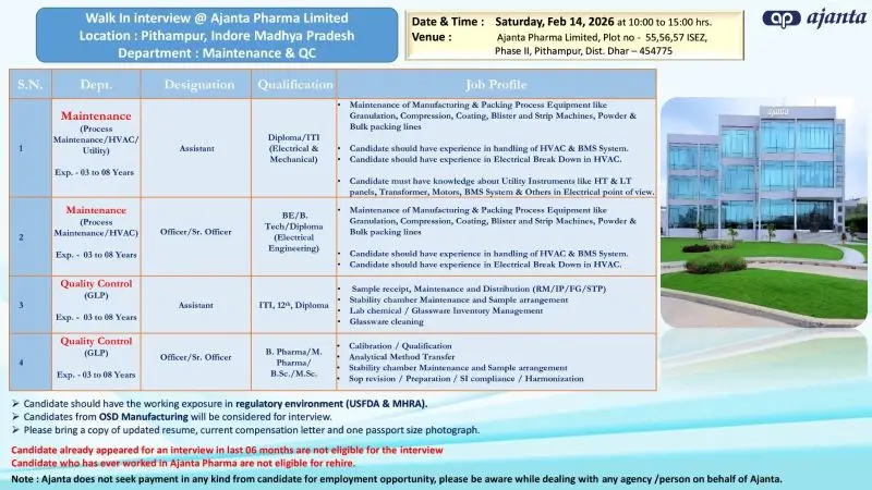 Ajanta Pharma Maintenance QC Walk In 2026