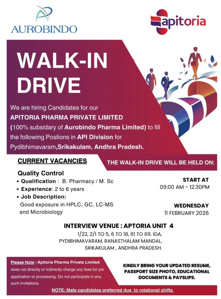 Apitoria Pharma Jobs for Quality Control