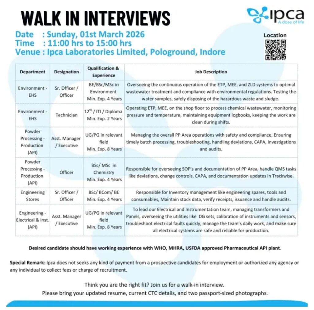 Ipca Laboratories Pharma Jobs API 2026