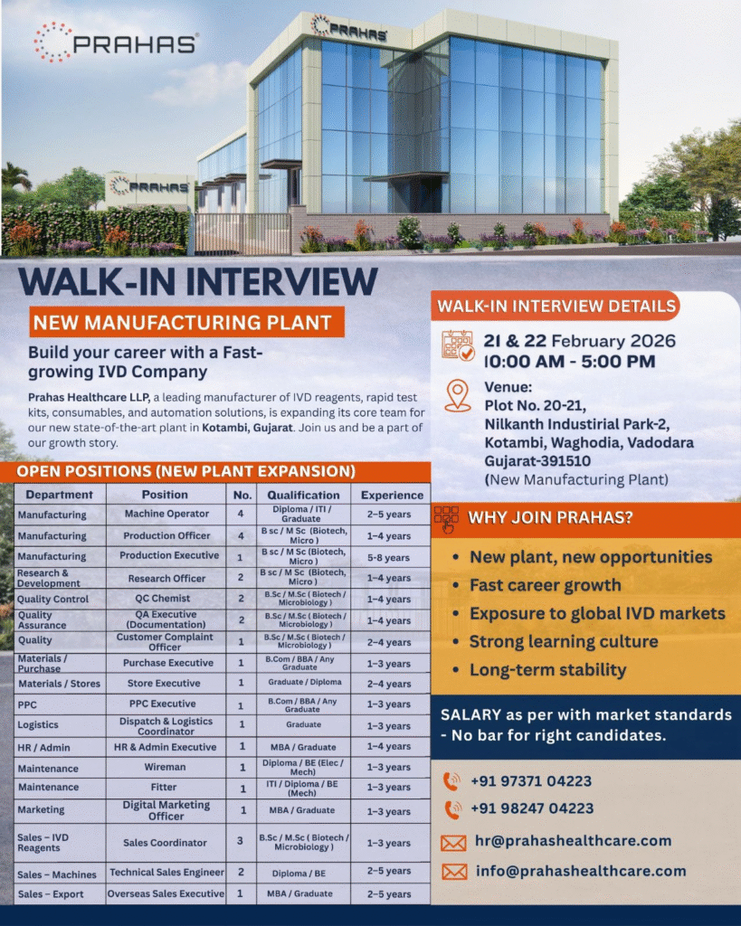 Prahas Healthcare Manufacturing Pharma Jobs