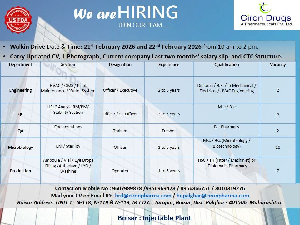 Ciron Drugs Pharma Job Opening Walk In
