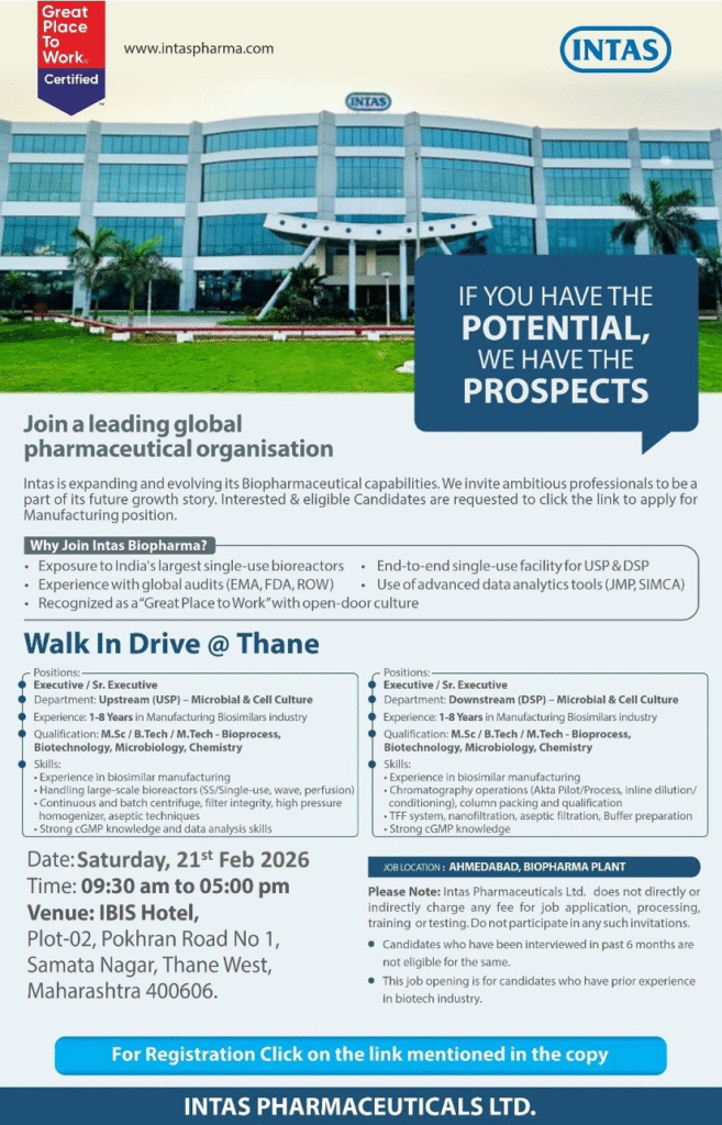 Job Opening Intas Pharma Jobs Upstream Downstream