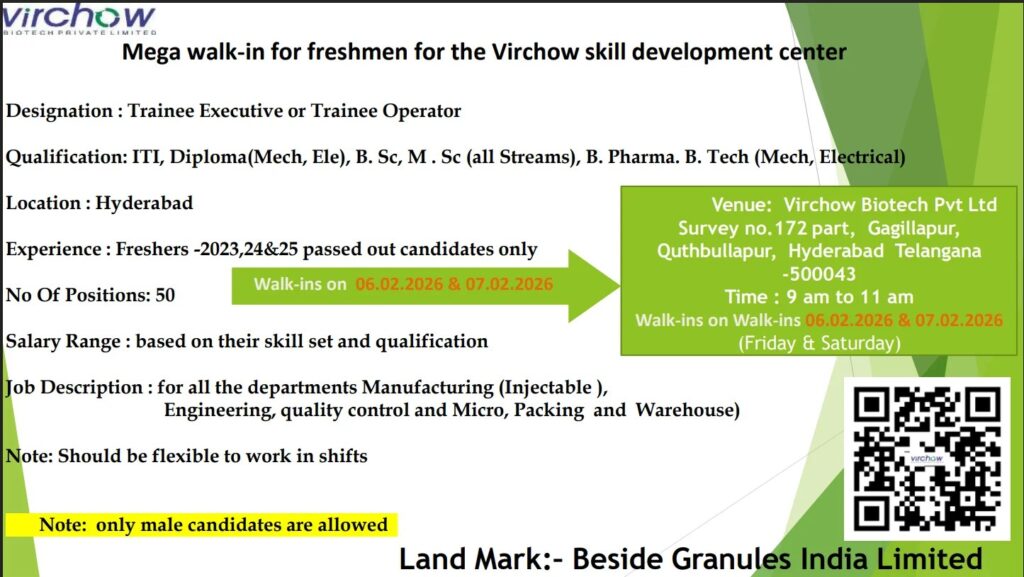 Virchow Biotech Pharma Jobs for Manufacturing Injectables