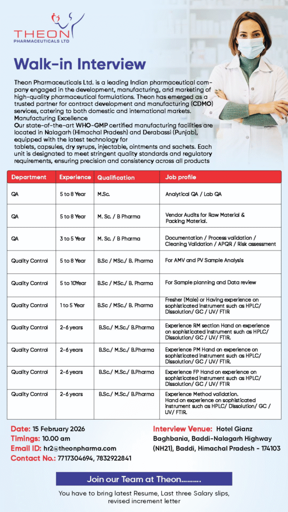 Theon Pharma Jobs QA QC Walk In 2026