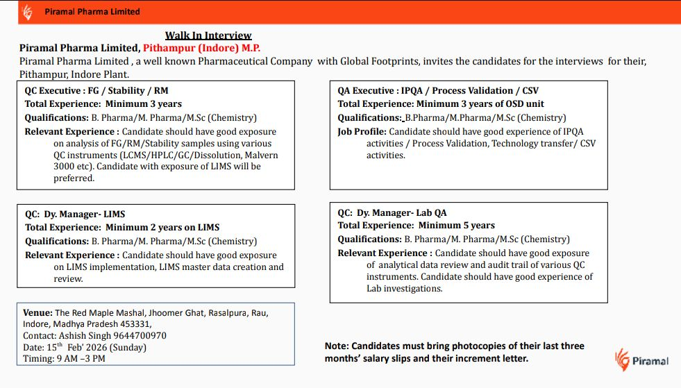 Piramal Pharma Jobs for QA QC 2026