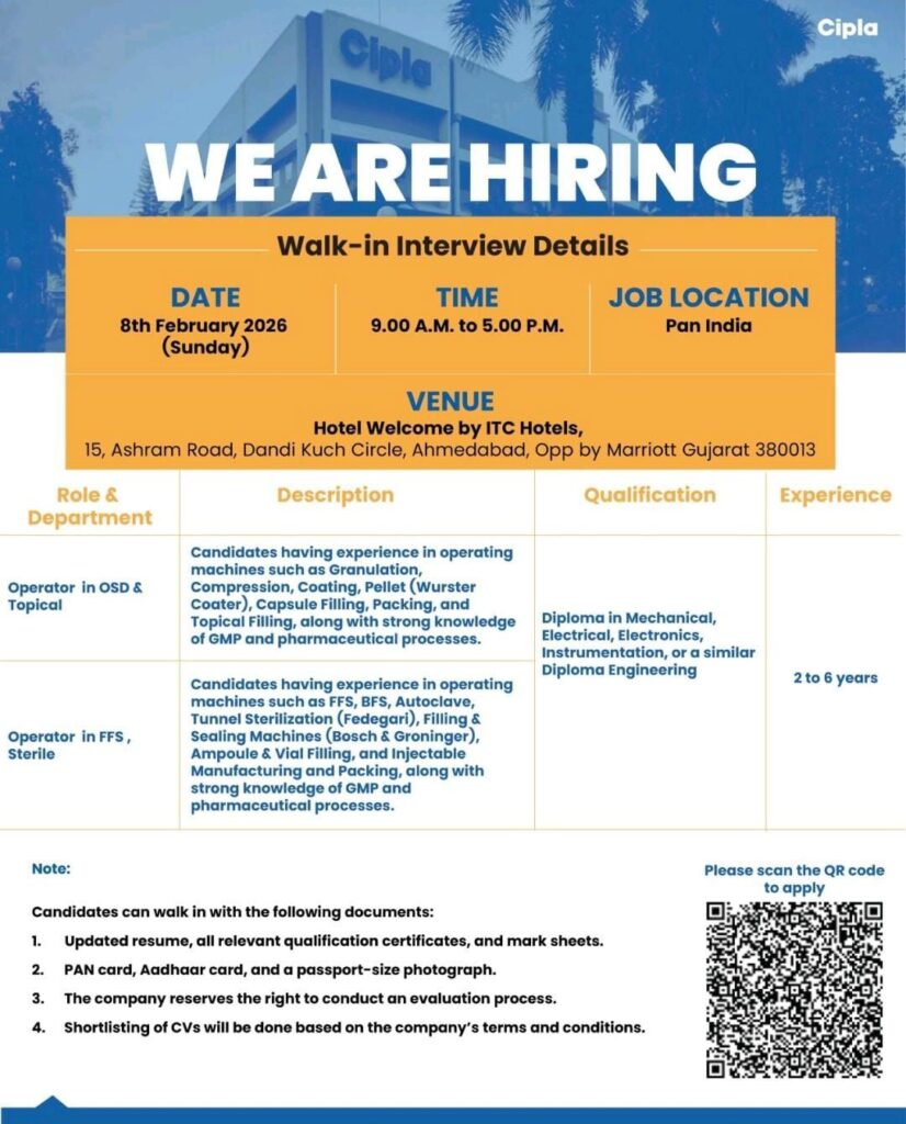 Cipla Pharma Jobs for Production OSD Sterile Diploma
