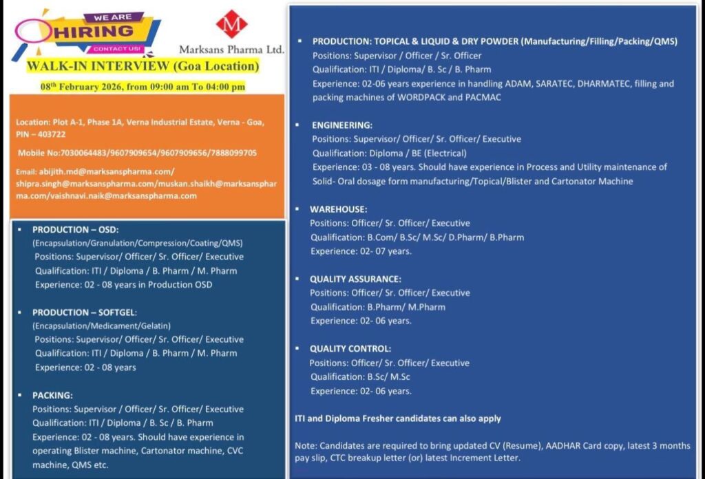 Marksans Pharma Jobs for Production QC QA