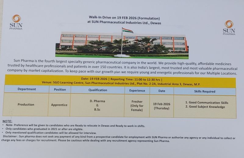 Sun Pharma Production Apprentice Jobs