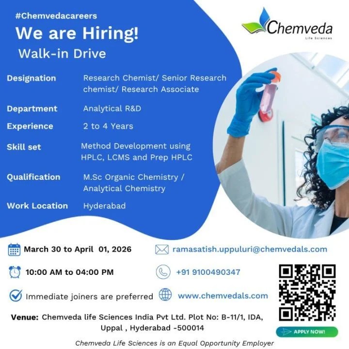 Chemveda Pharma Jobs Analytical RnD MSc