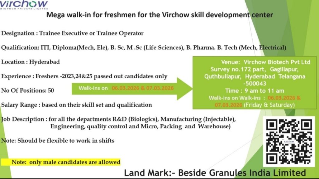 Virchow Biotech Pharma Jobs Walk In 2026
