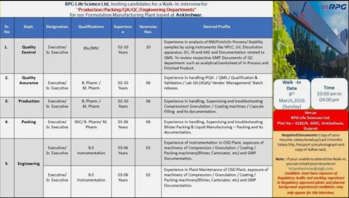 RPG Life Sciences Pharma Jobs Walk In 2026