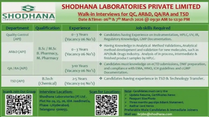 Shodhana Laboratories QC QA ARD Jobs Walk In Mar 2026
