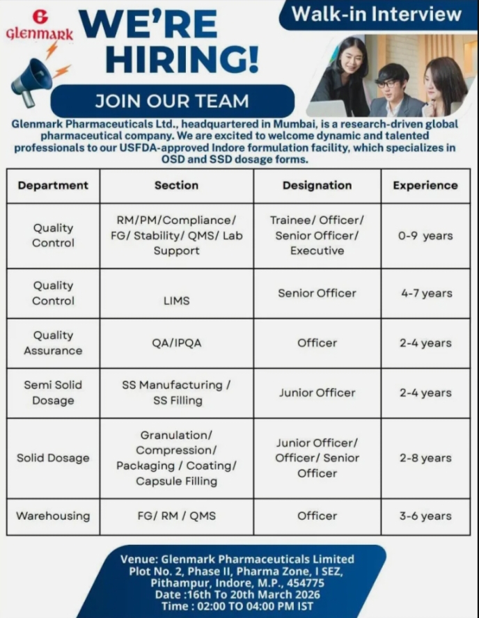 Glenmark Pharma Jobs QC QA Walk In Interview