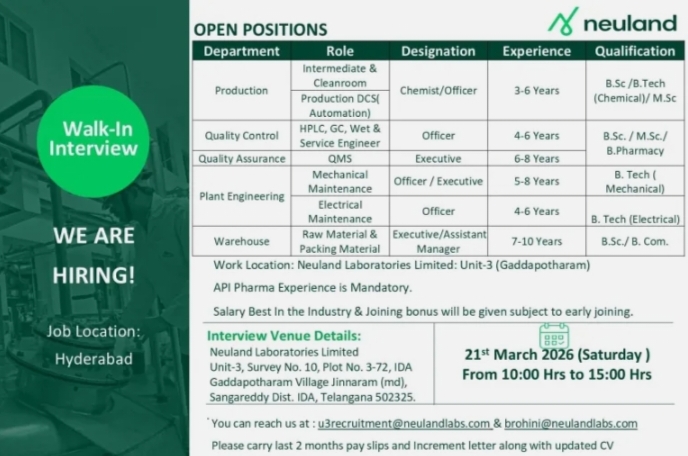 Neuland Pharma Job Openings Walk In 2026