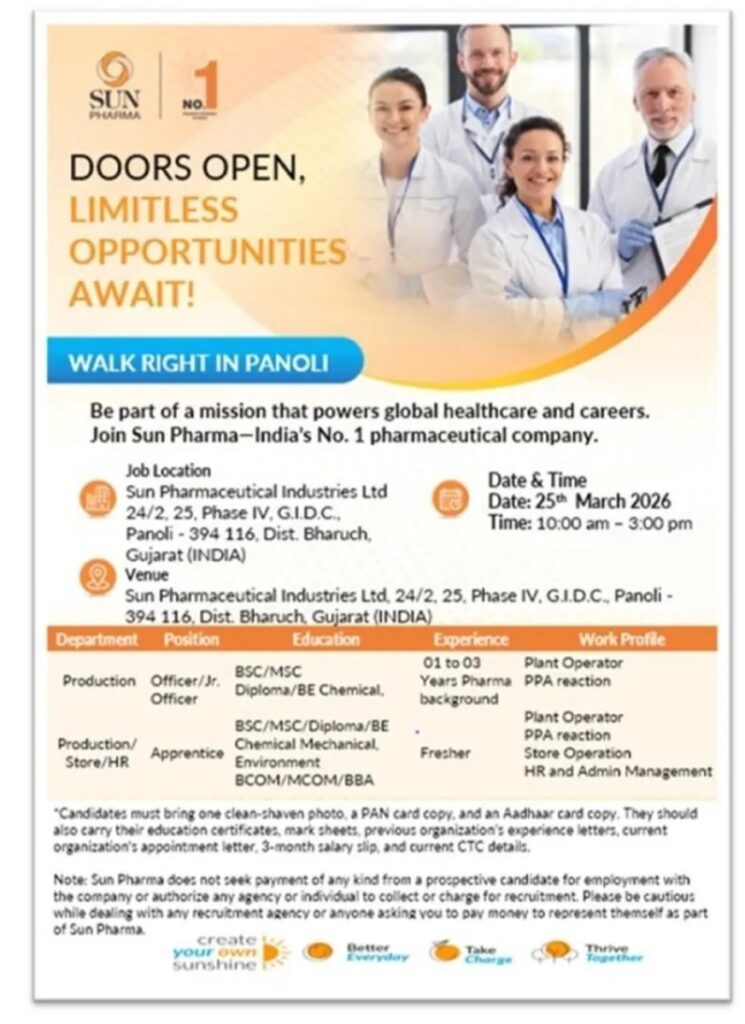 Sun Pharma Jobs Production Walk In