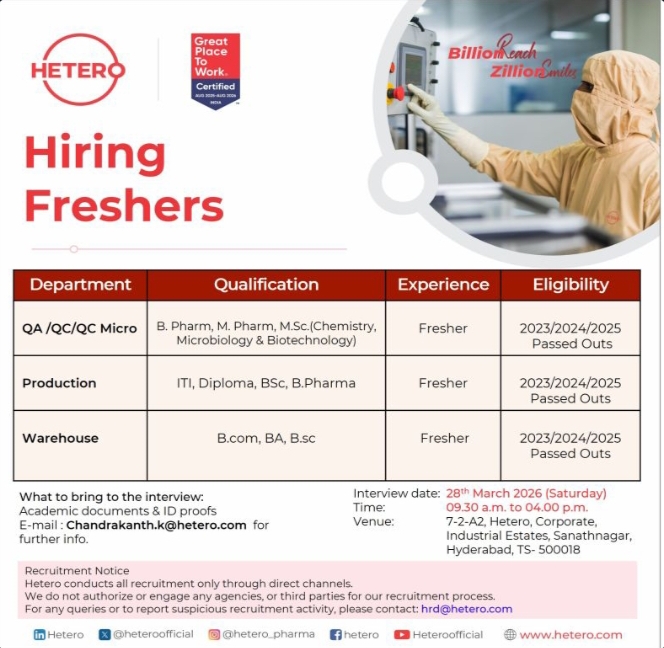 Hetero Pharma Jobs for QA QC Production BPharm BSc Freshers