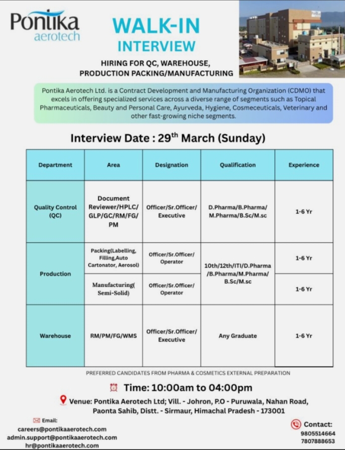Pontika Aerotech Pharma Jobs Walk In Interview QC Production