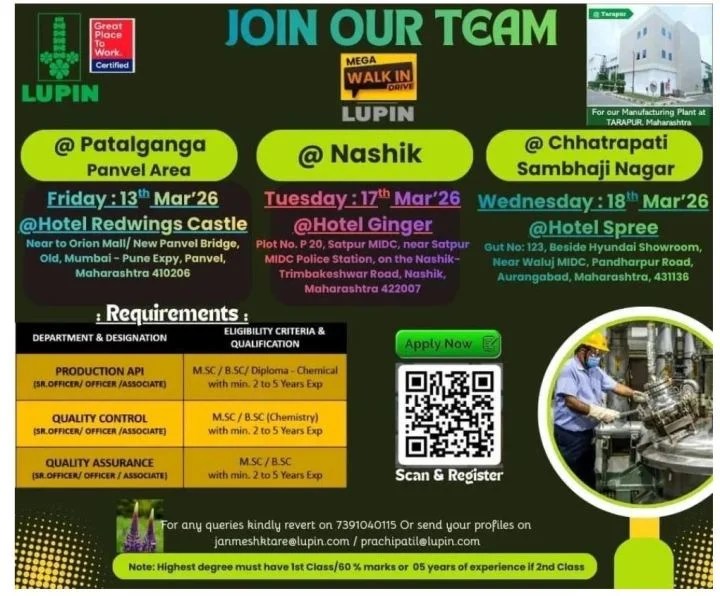 Lupin Pharma Jobs Production API QC QA Walk In 2026