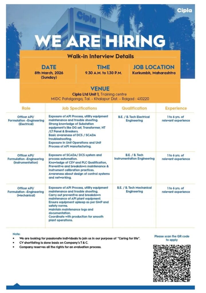 Cipla Pharma Jobs Production Engineering 2026