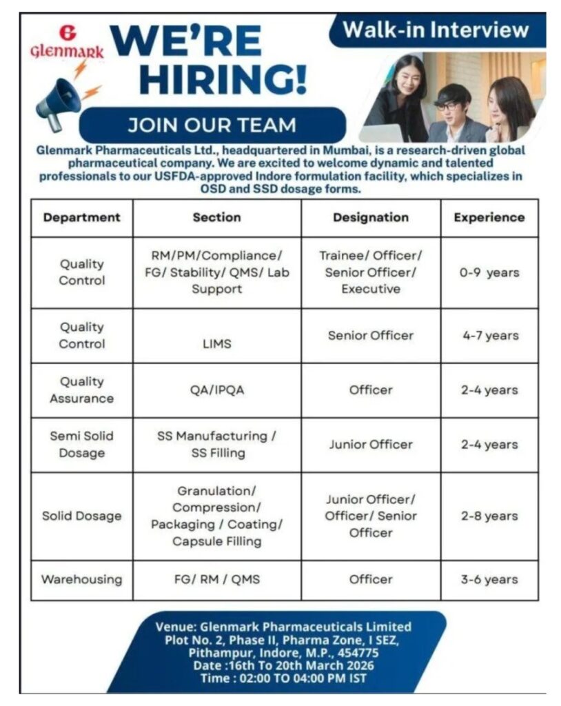 Glenmark Pharma Jobs QC QA Walk In