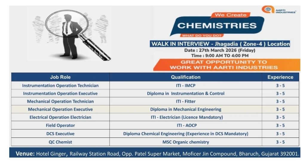Aarti Pharma Jobs QC Production ITI Diploma