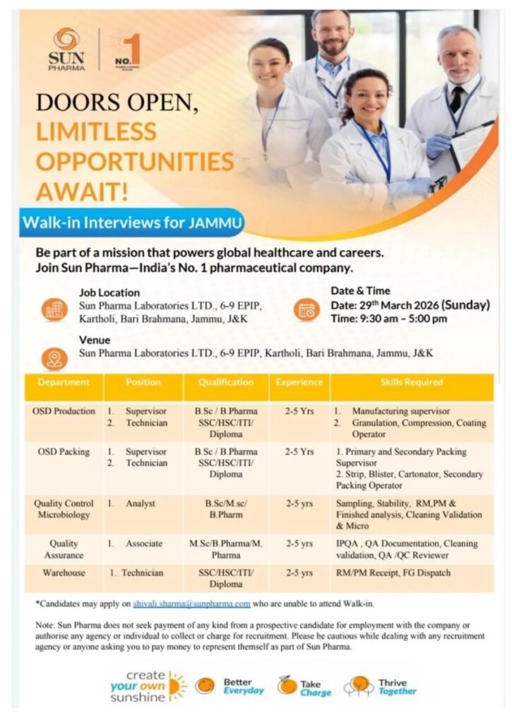 Sun Pharma Jobs Production QA QC BPharm BSc