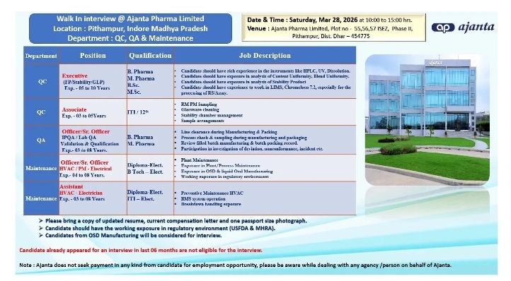 Ajanta Pharma QC QA Maintenance Jobs Walk