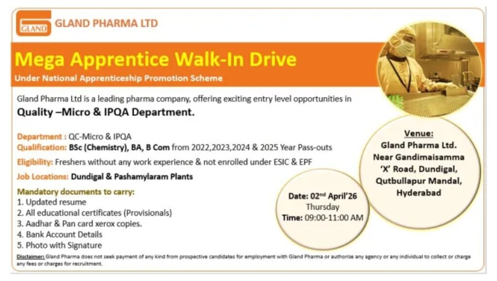 Gland Pharma Jobs QC Micro IPQA BSc