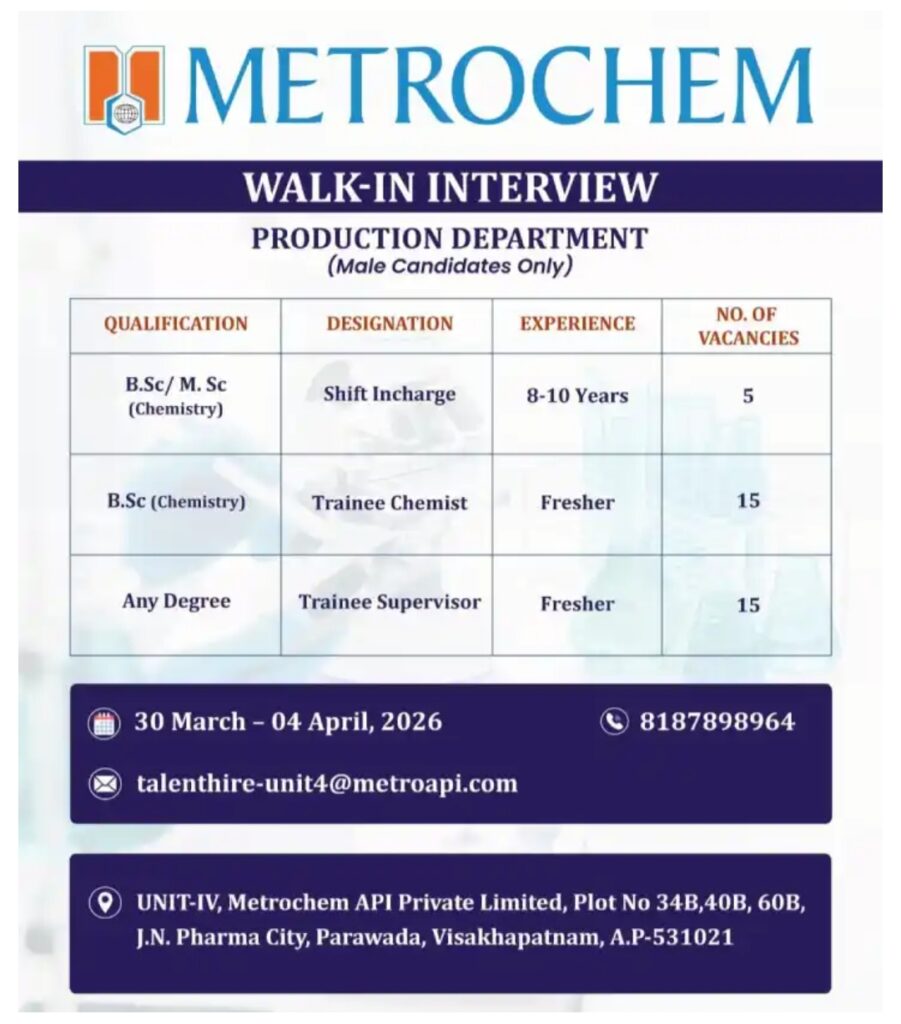 Metrochem Pharma