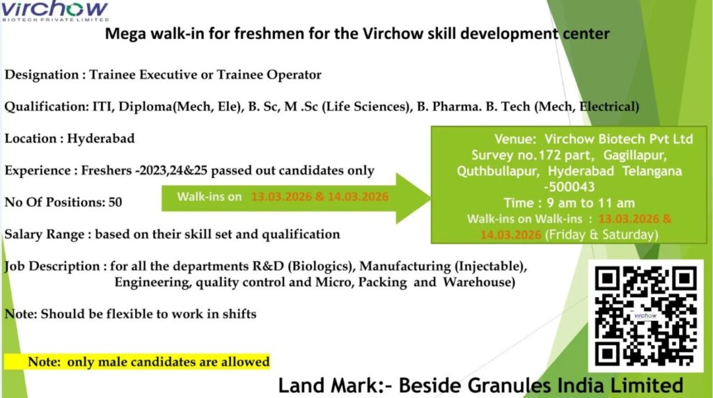 Virchow Biotech Pharma Jobs Freshers Walk In