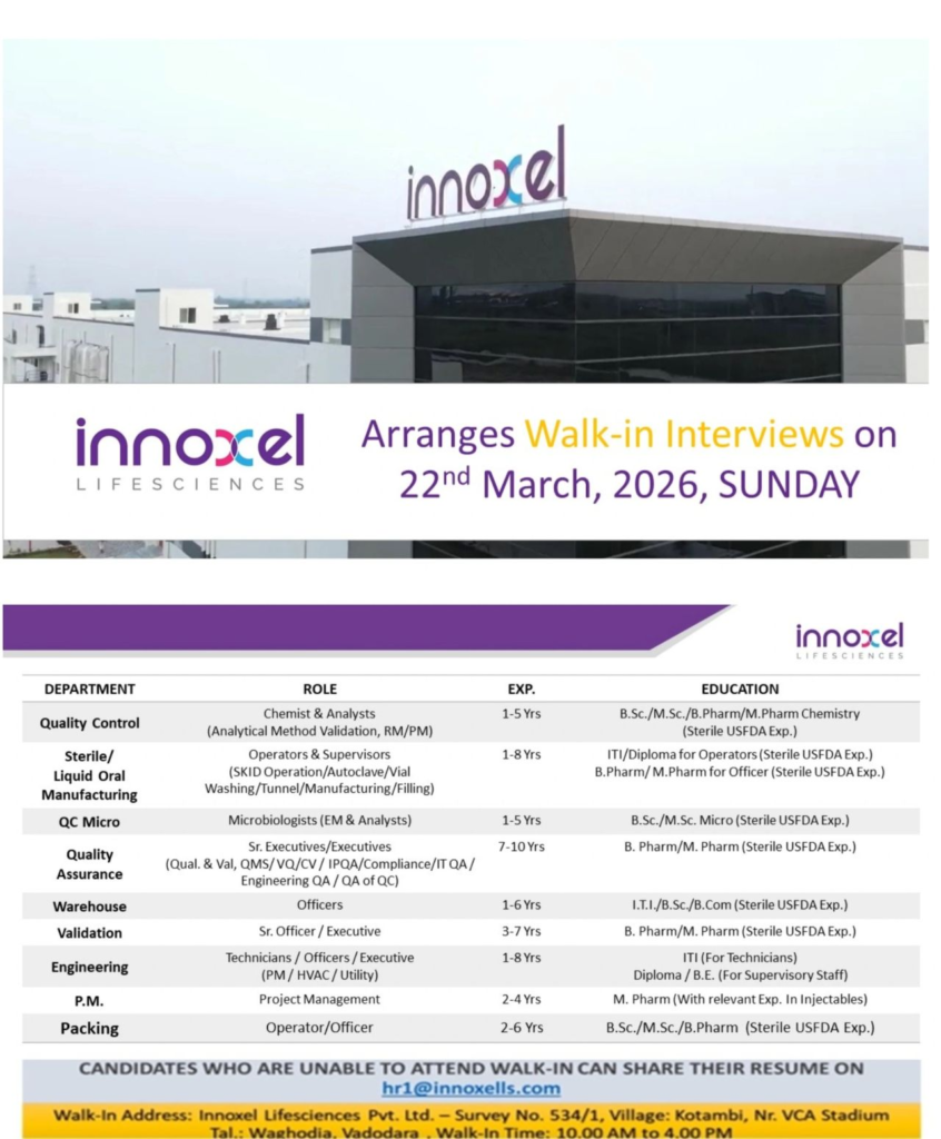 Innoxel Pharma Jobs QC QA Hiring