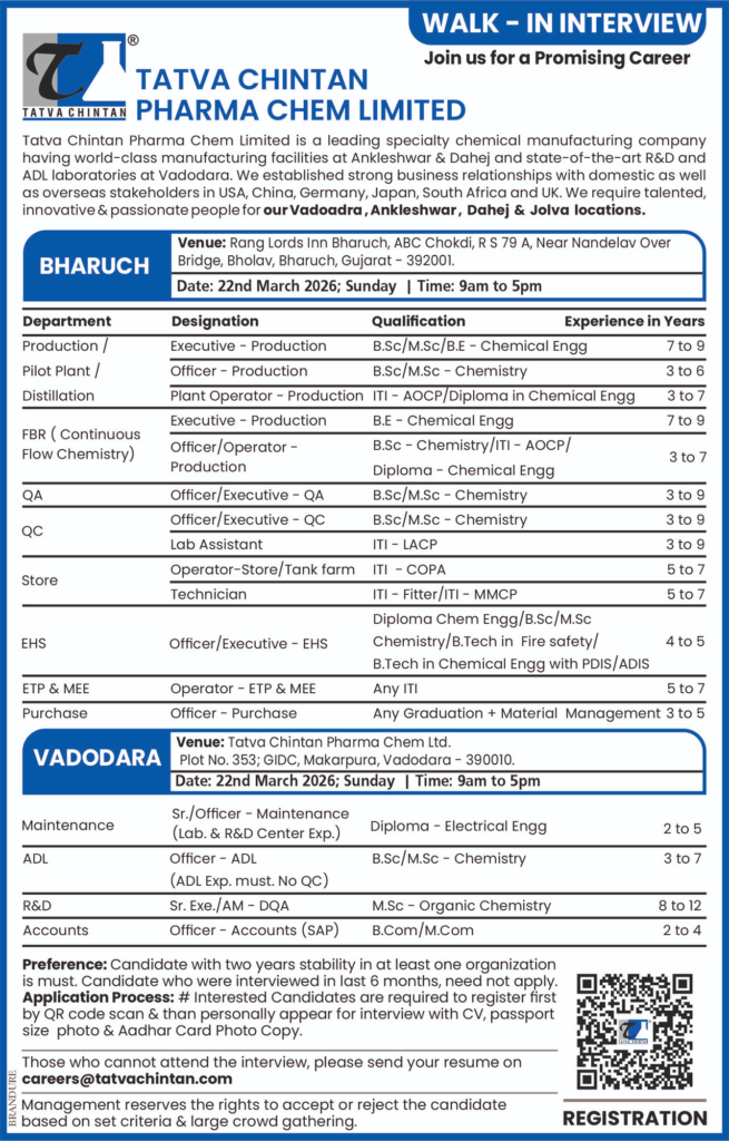 Tatva Pharma Jobs Production QA QC Hiring