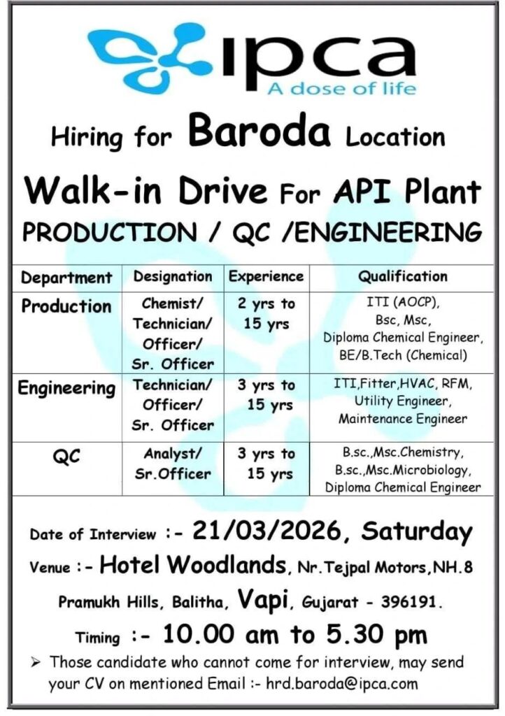 Ipca Pharma Jobs Production QC