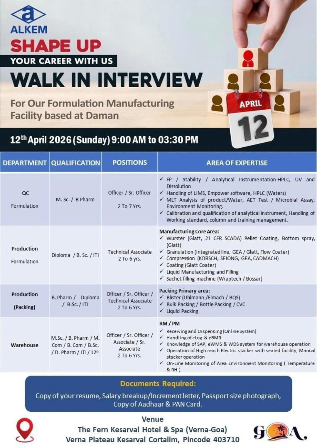Alkem Pharma Jobs QC Production Packing Walk In