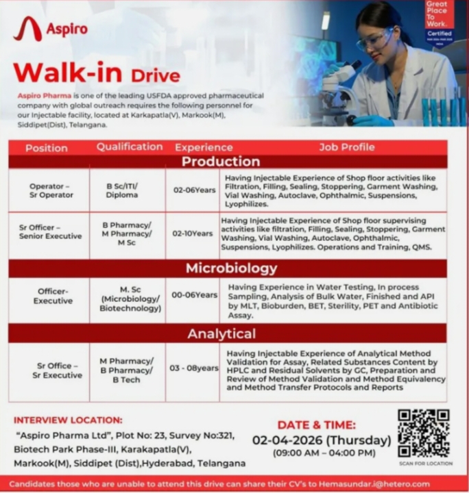 Aspiro Pharma Jobs Production Microbiology Analytical Walk In