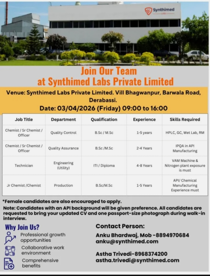 Synthimed Pharma QC QA Jobs 2026