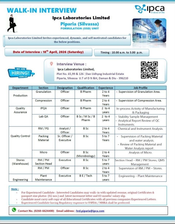 ipca-pharma-jobs-production-qc-qa