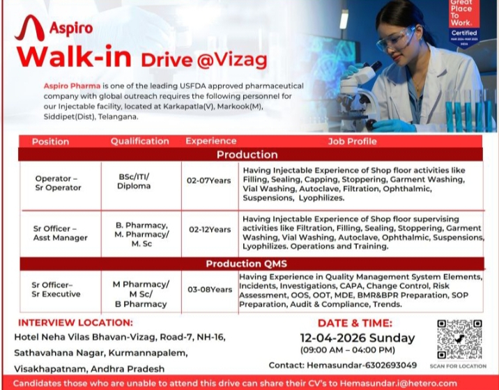 Aspiro Pharma Jobs Production QMS Hiring