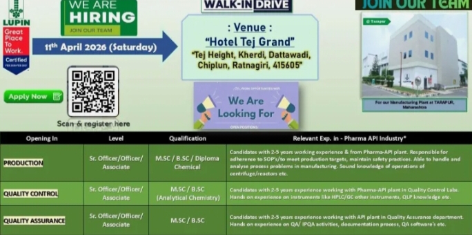 Lupin Pharma Jobs Production QC QA Walk In