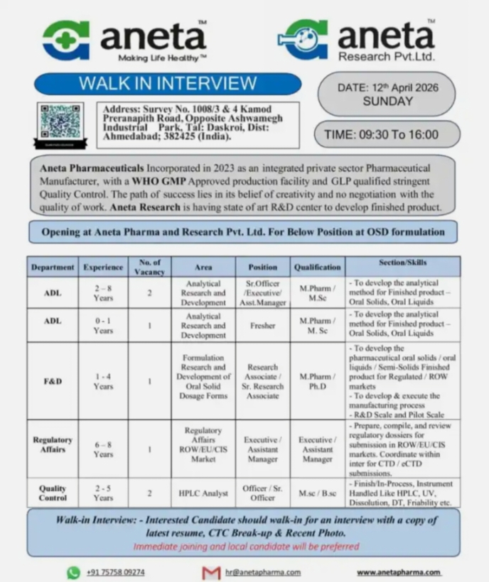 Aneta Pharma Jobs ADL QC Walk In