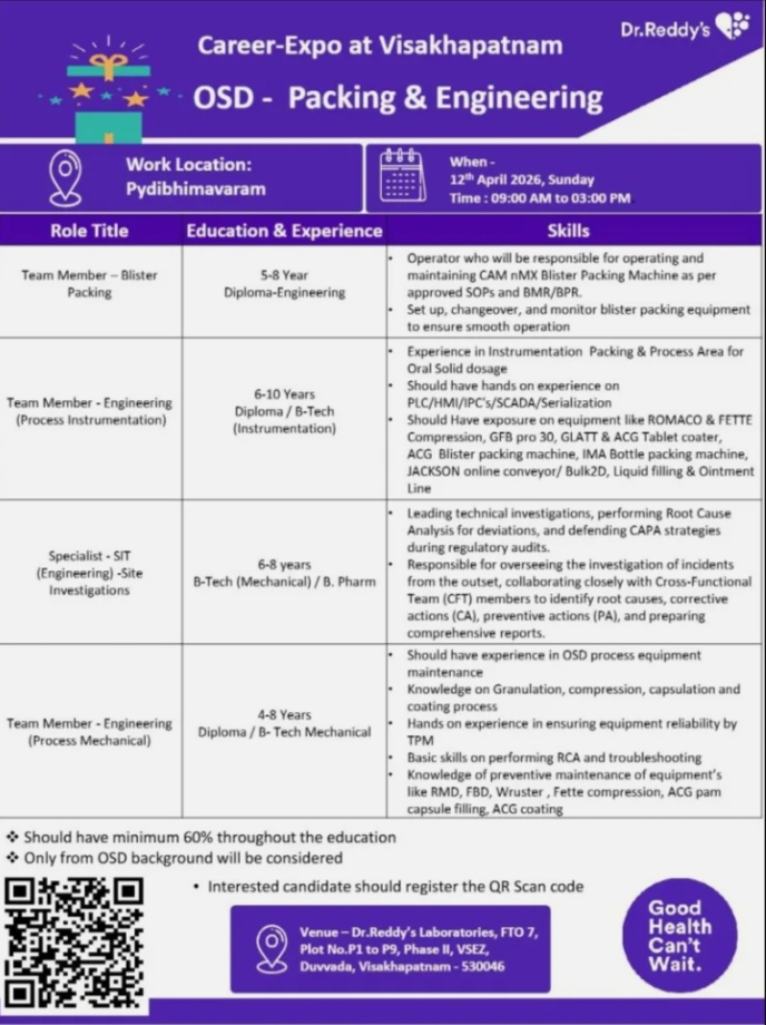 Dr Reddys Pharma Jobs Walk In 2026