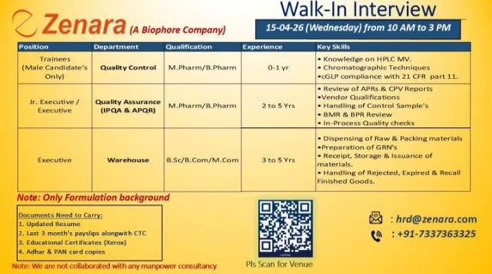 Zenara Pharma Jobs QC QA Warehouse