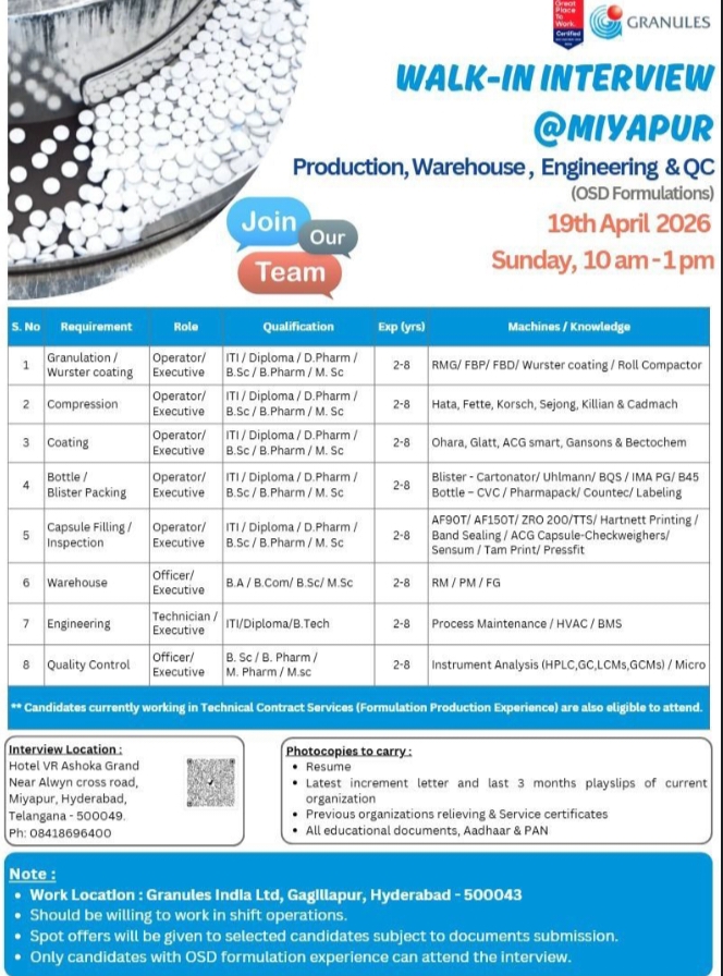 Granules Pharma Jobs Production QC