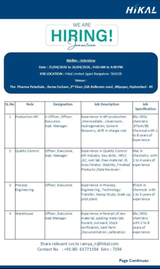 Hikal Pharma Jobs API QC Engineering