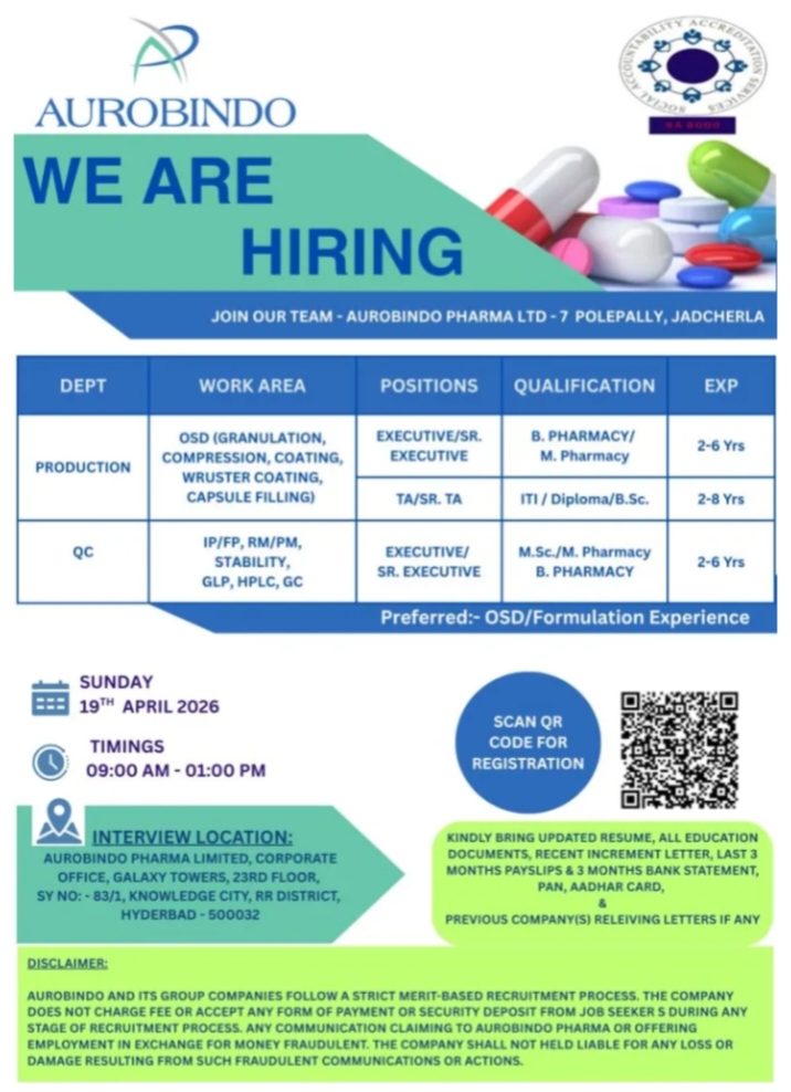 Aurobindo Pharma Jobs Walk In April 2026