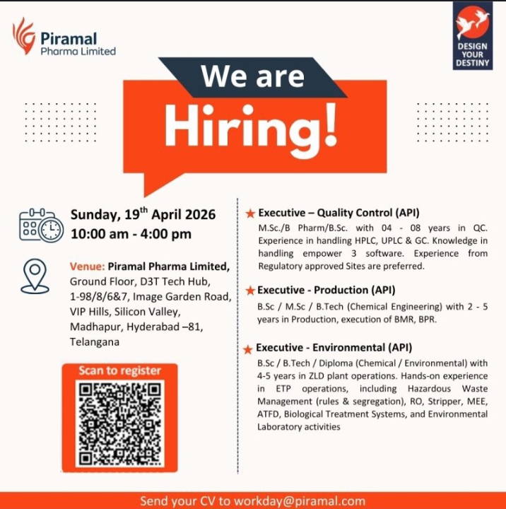 Piramal Pharma Jobs Production QC API Hiring