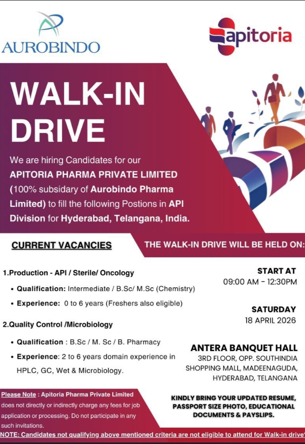 Apitoria Pharma Jobs Production QC Hiring