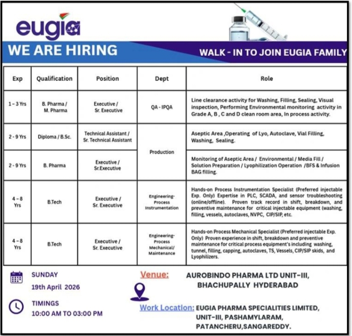 Eugia Pharma QA Production Jobs Hiring