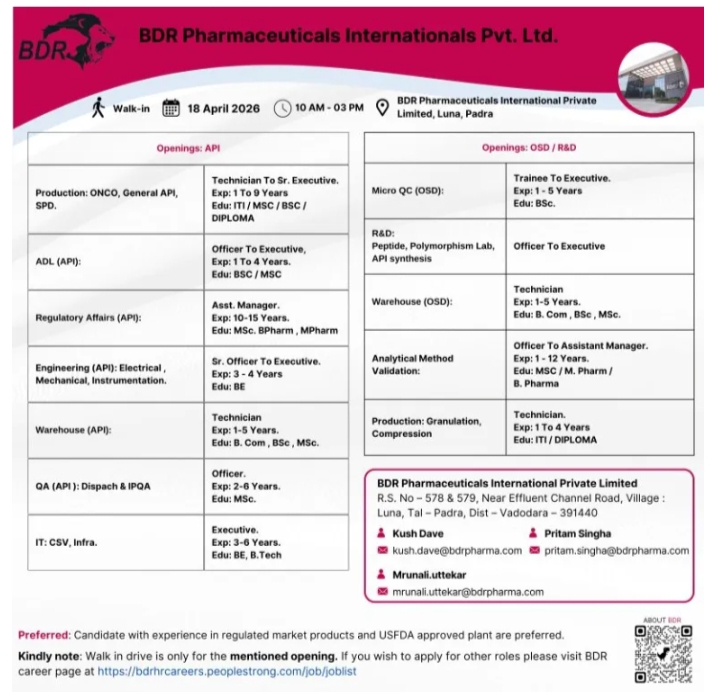 BDR Pharma Jobs API OSD Hiring